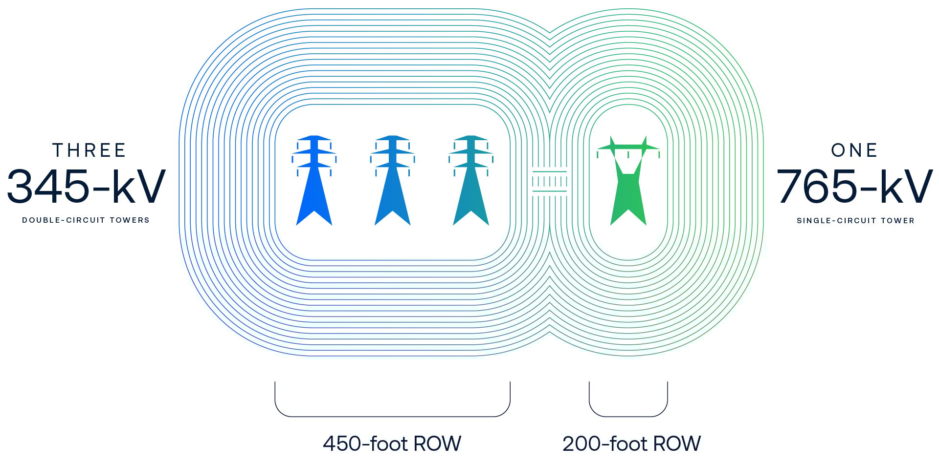 CORP_MKT_WHQ_KCM_BenchMarkTransmissionFeature_9497481828_Working_ROW-2